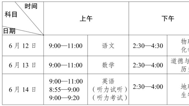 邮报：水晶宫初步询问恩凯提亚冬窗转会动向，遭阿森纳拒绝